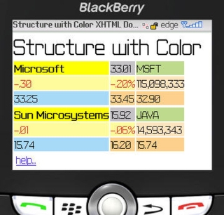 Blackberry+structure