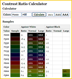 Image shows: Contrast ratio calculator, which helps Web developers choose accessible color schemes.