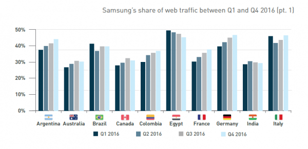 Samsung-1