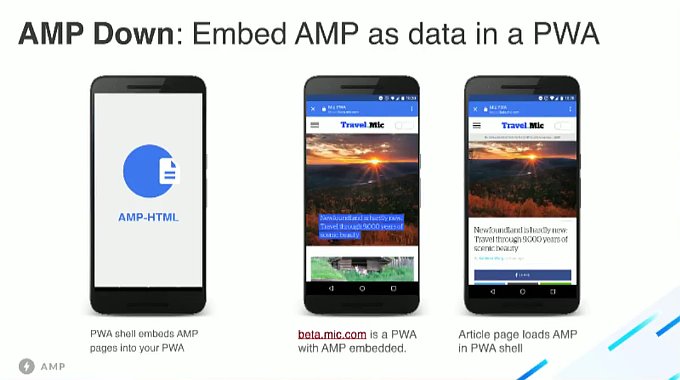 AMP-down PWA pattern