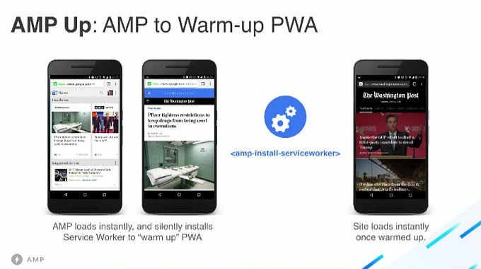 AMP-up PWA pattern