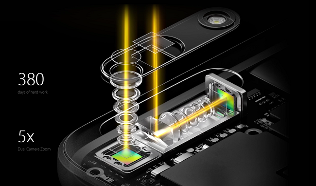 oppo 5x optical zoom