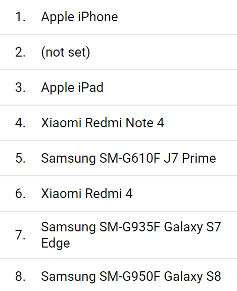 The DeviceAtlas guide to detecting iPhones - mobiForge